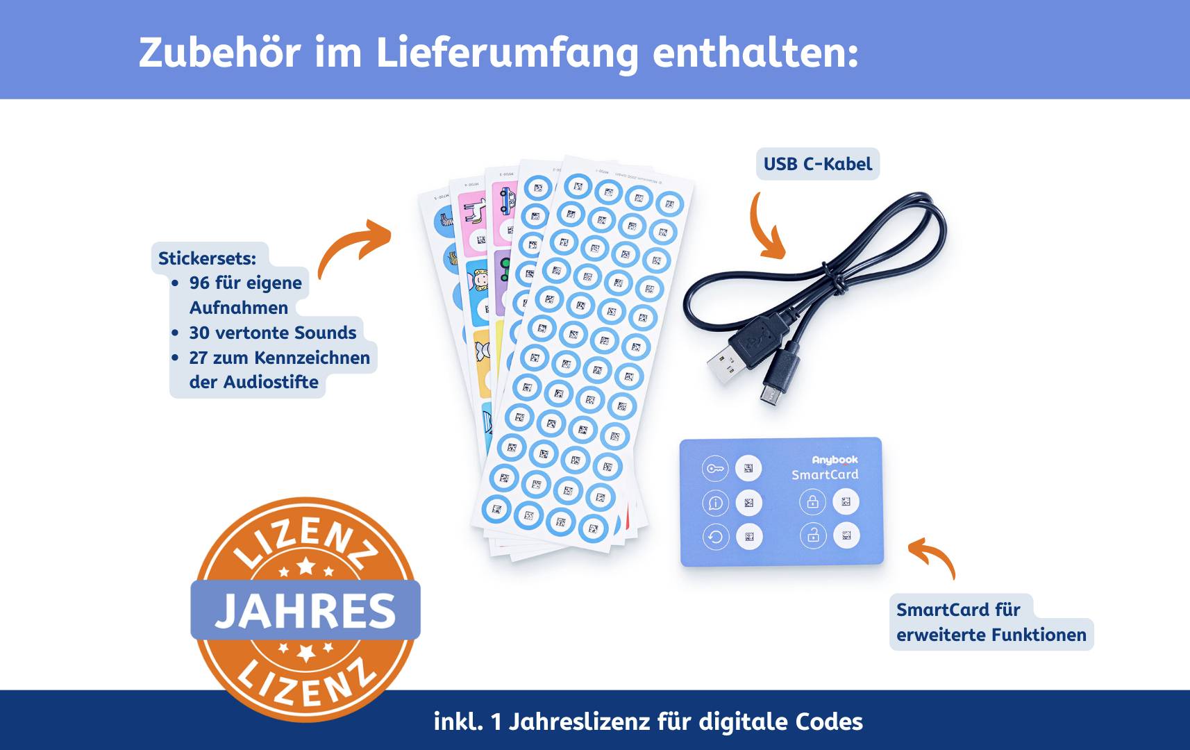 'Zubehör im Lieferumfang: USB-C-Kabel, SmartCard, Sticker in 27 Farben, 27 Sounds und 96 Aufnahmen. Inkl. 1-Jahreslizenz.'