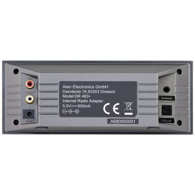 Rückseite eines Internet-Radioadapters mit Anschlussmöglichkeiten: Cinch-Ausgänge für Audio, USB-Port, Antennen- und optischer Ausgang.