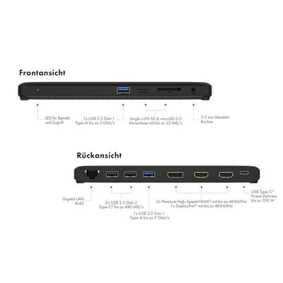 'Frontansicht zeigt USB 3.2-Anschluss, Kartenleser und Headset-Buchse. Rückansicht mit LAN, USB, HDMI und USB-C Power Delivery-Anschlüssen.'