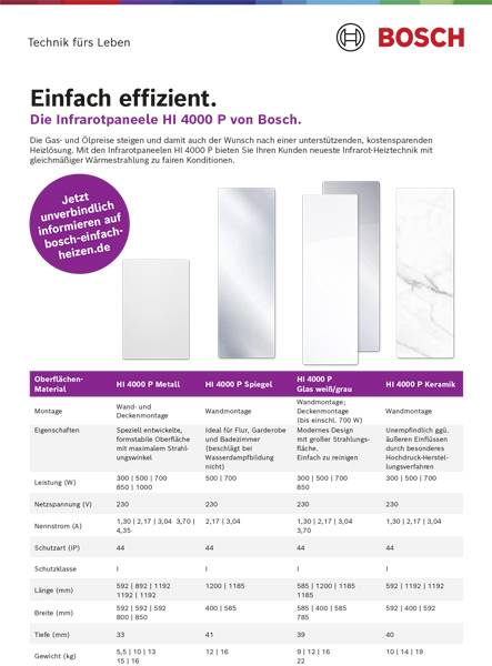 'Einfach effizient. Die Infrarotpaneele HI 4000 P von Bosch' – Bild zeigt verschiedene Infrarotpaneele-Modelle und technische Daten wie Größe und Leistung.