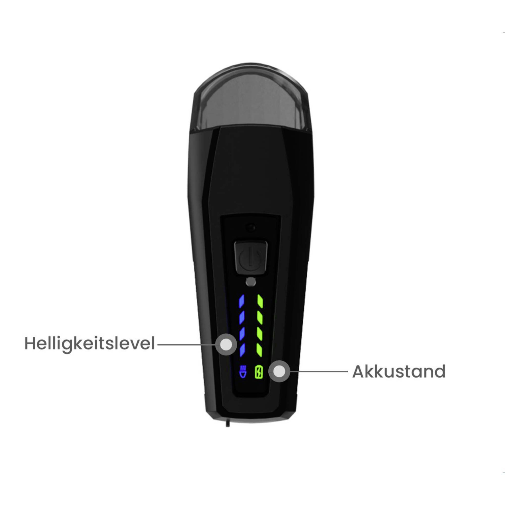 Fahrradleuchte mit LED-Anzeige für Helligkeitslevel und Akkustand. Zwei Symbole links für Helligkeit, drei rechts für Akkuladung.