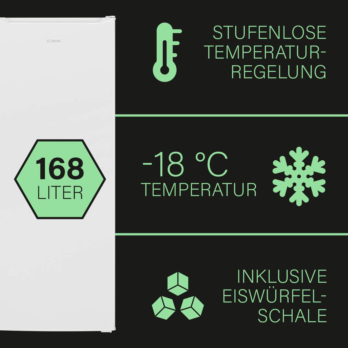 Ein weißer Kühlschrank mit 168 Liter Fassungsvermögen. Merkmale: stufenlose Temperaturregelung, -18 °C Temperatur, inklusive Eiswürfelschale.