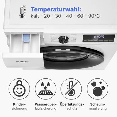 Waschmaschine mit offenem Waschmittelfach. Funktionssymbole unten: Kindersicherung, Wasserüberwachung, Überhitzungsschutz, Schaumerkennung. Temperaturwahl: 'kalt - 20 - 30 - 40 - 60 - 90°C'.