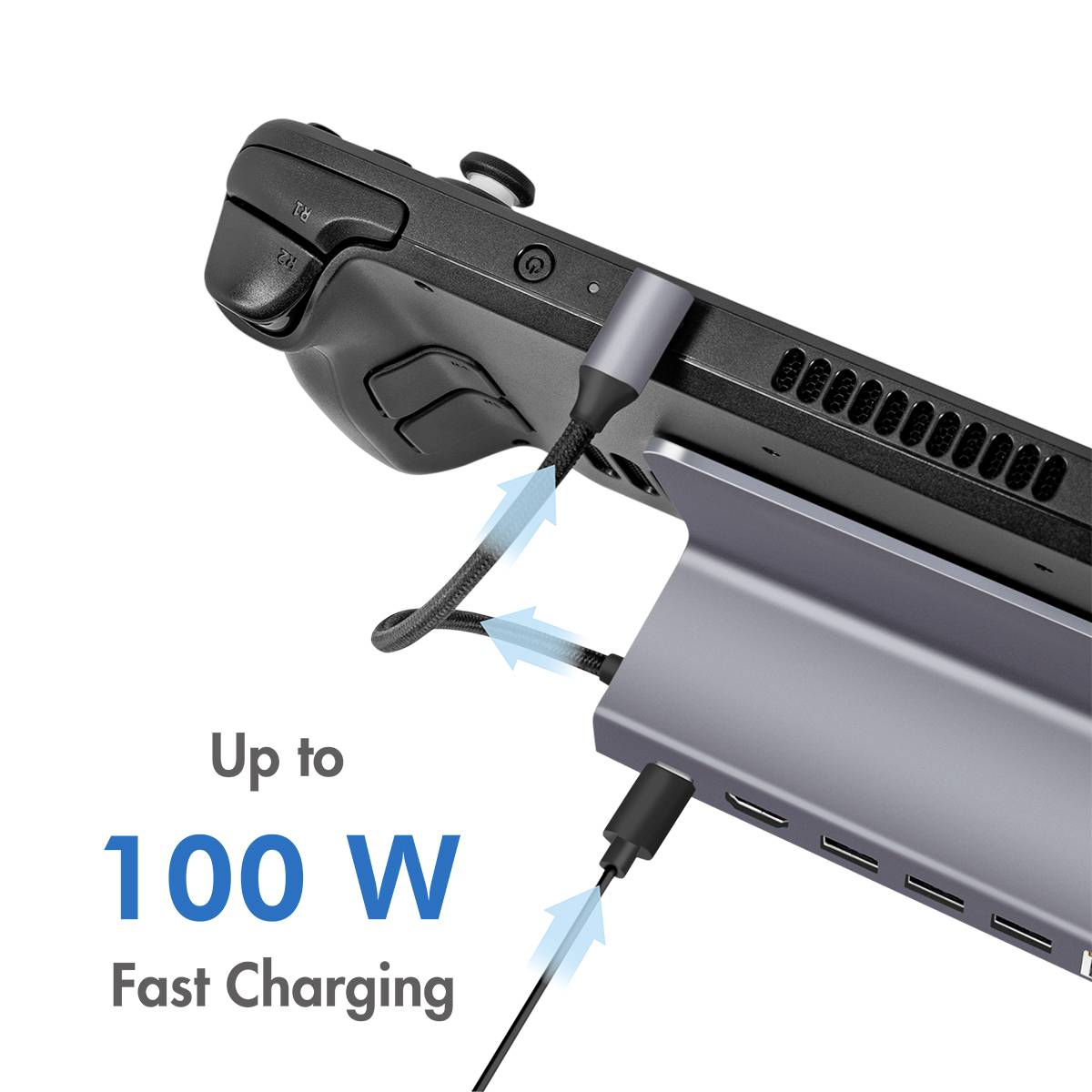 Ein Technologiegerät mit mehreren Kabelanschlüssen zeigt 'Schnellladung bis zu 100 W'. Ideal für schnelles Aufladen.