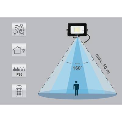 LED-Strahler mit Bewegungssensor: Erfassungsbereich von 160 Grad bis 10 m. Funktionen: automatische Beleuchtung, wasserfest IP65, Fernbedienung.