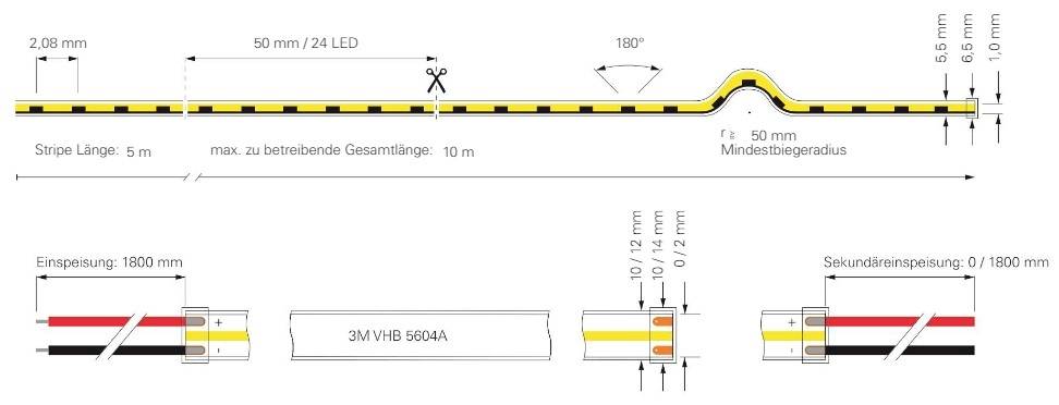 'Darstellung einer LED-Leiste mit Abmessungen: 5 m Länge, 10 mm Breite. Maximale Verbundlänge 10 m. Mindestradius der Biegung: 50 mm. Seitliche Einspeisung und Hinweise zur Anbringung.'