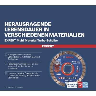 Turbo-Trennscheibe 'EXPERT' von Bosch für vielseitige Materialien. Hervorragende Langlebigkeit, gesenkte Verschleißrate, präzise Schnitte.