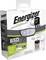 Verpackung des 'Energizer Pro Series' Stirnlampe mit Stirnlampen-Abbildung, '650 Lumen', 'High CRI' und inklusive 4 AAA-Batterien.