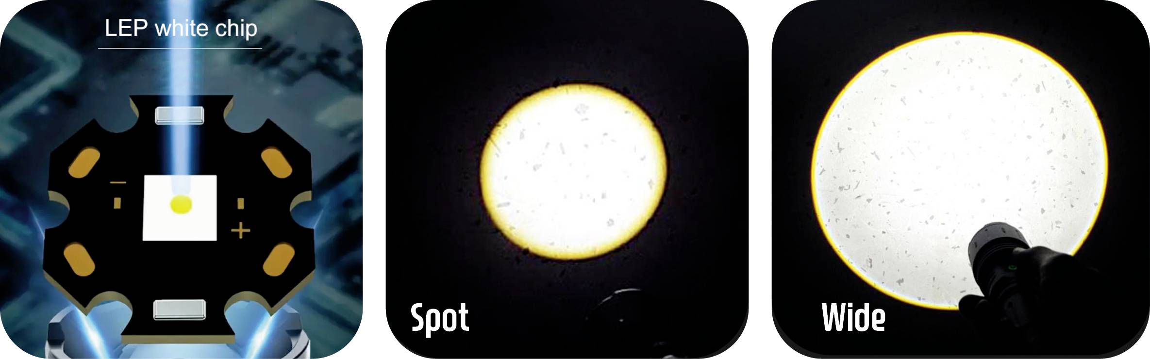 'Abbildung zeigt LED-LEP-Chip mit zwei Lichtstrahlmodi: Spot und Wide, die auf kreisrunde Flächen gerichtet sind.'