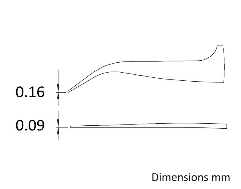 'Darstellung von Werkzeugdicken in Millimetern: obere Klinge 0,16 mm, untere Klinge 0,09 mm. Seitenansicht zeigt Form und Neigung.'