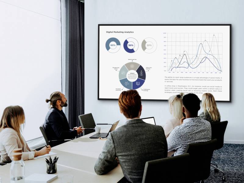 Personengruppe in einem Konferenzraum, die eine Präsentation zu digitalen Marketinganalysen auf einem Bildschirm betrachtet.