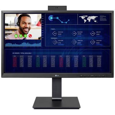 Ein Computermonitor zeigt Handelsdaten und ein Videoanruf mit einer Person mit Headset. Auf dem Display sind Währungen und Kurse.