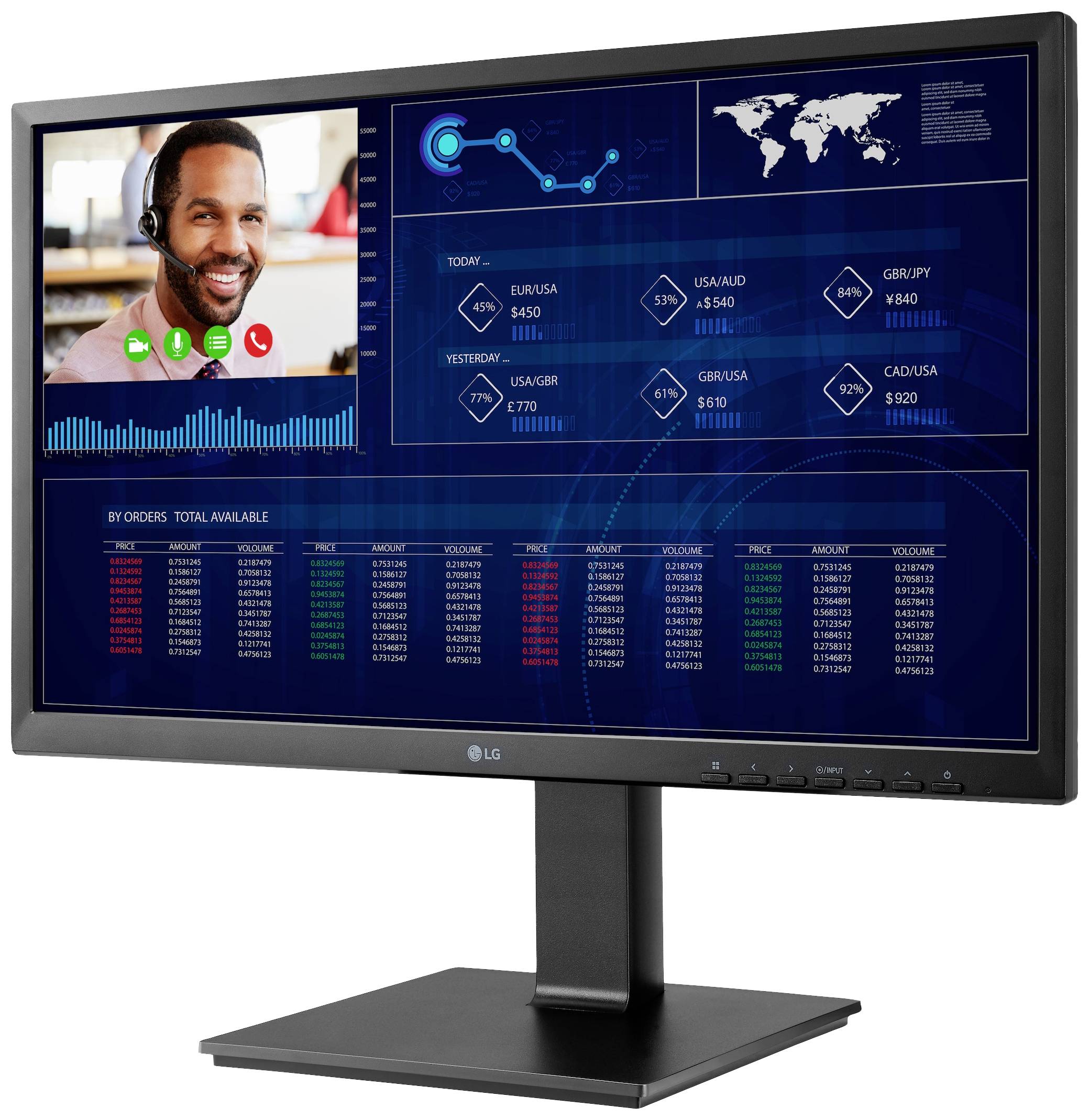 Bild eines Computermonitors mit digitalen Anzeigedaten und Videokonferenzfenster. Tabellen zeigen Finanzinformationen und Diagramme.