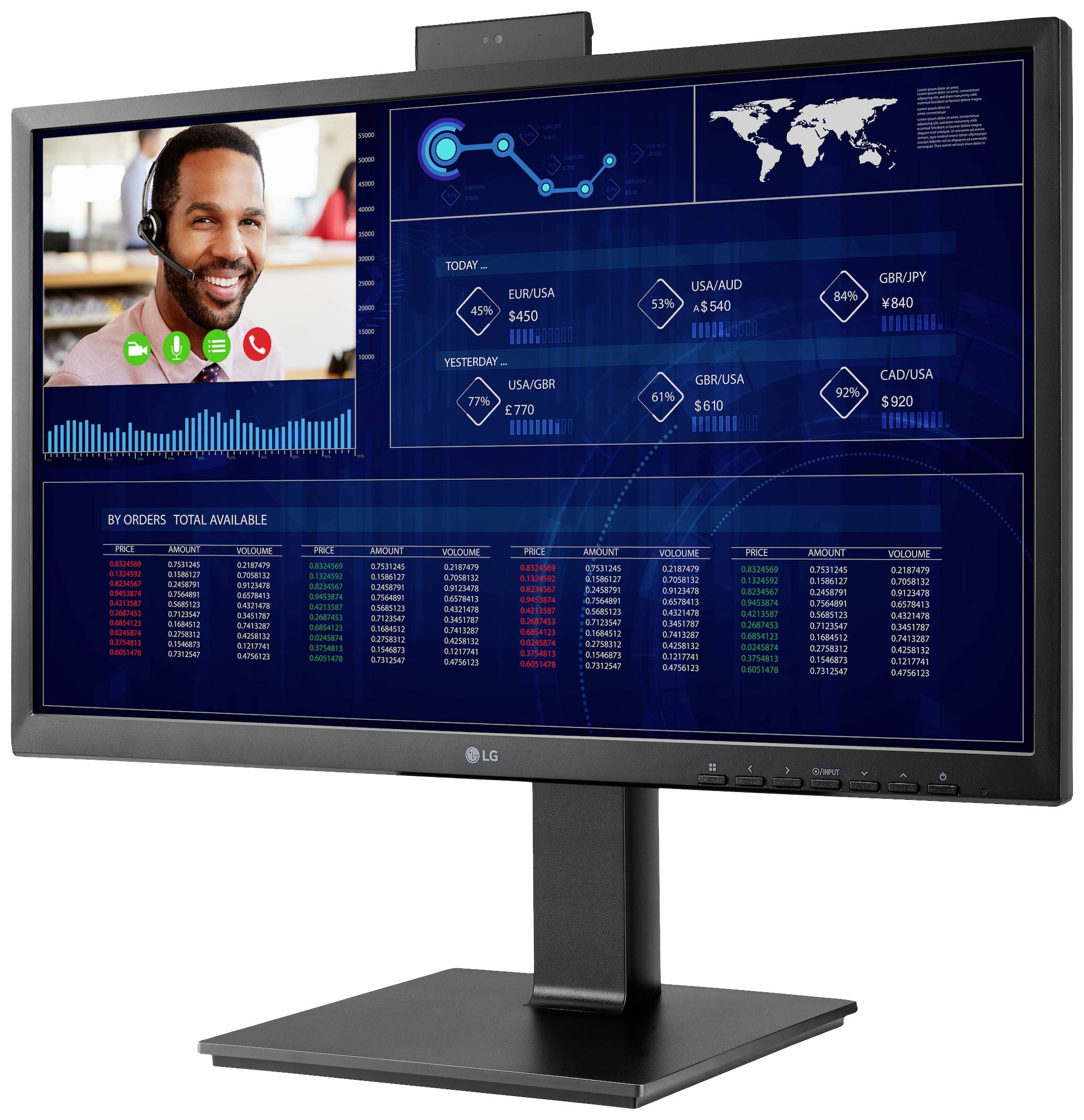 Ein Computerbildschirm zeigt eine Videokonferenz mit einem Mann im Vordergrund. Auf dem Bildschirm sind auch Grafiken zu Finanzdaten erkennbar, inklusive Börsenkurse und Weltkarte mit Datenpunkten.