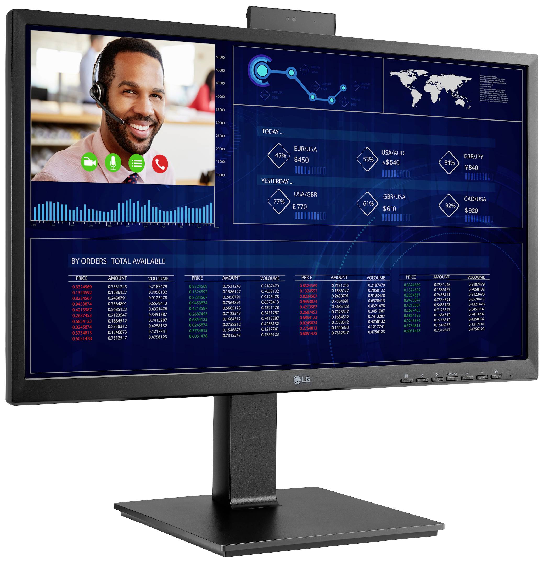Ein Computerbildschirm zeigt ein Videogespräch mit einer Person links oben und eine Weltkarte mit Finanzdaten und Diagrammen rechts.