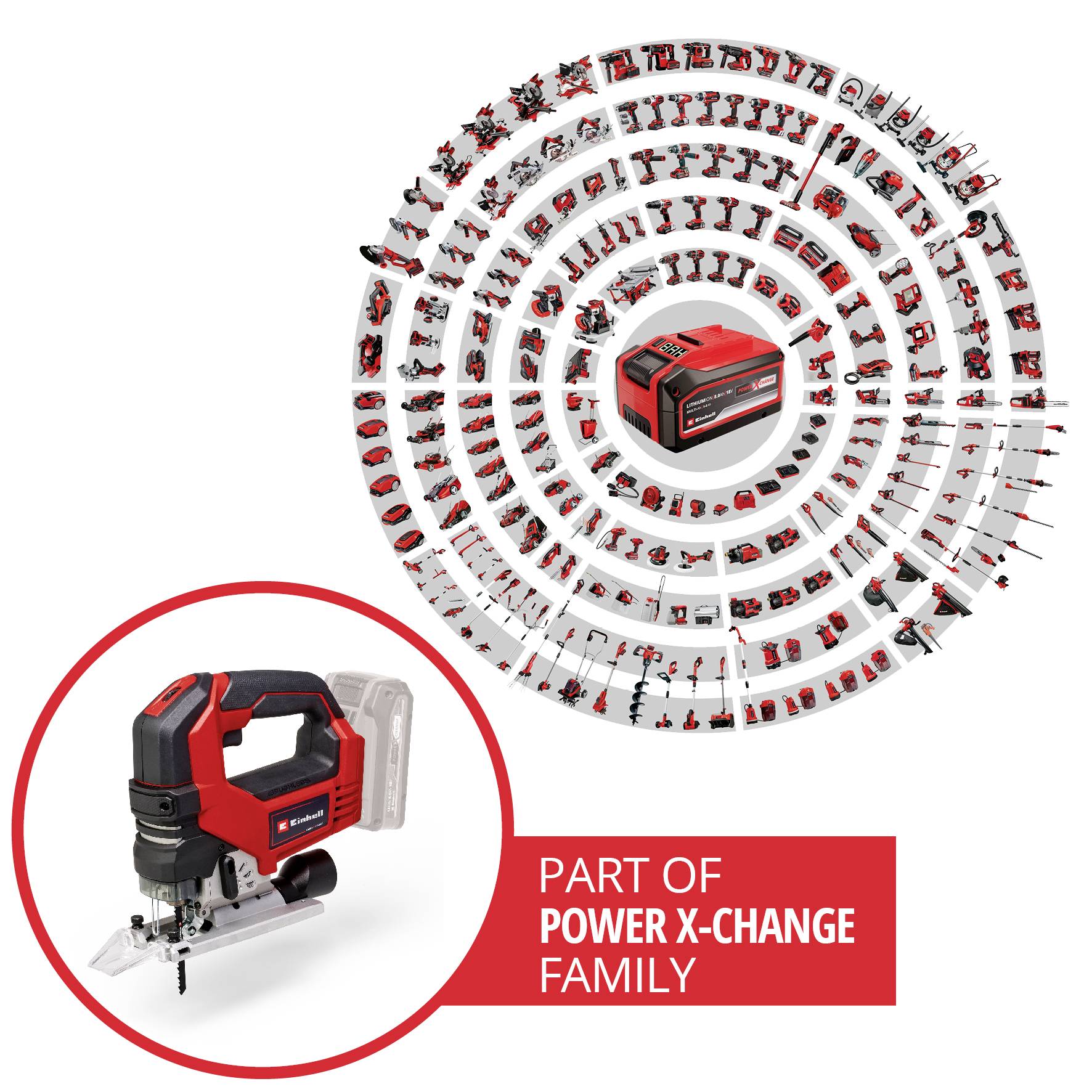 "Power X-Change Familie": Bild von roten und schwarzen Elektrowerkzeugen, die in einem kreisförmigen Muster um ein größeres Werkzeug und dessen Verpackung angeordnet sind.