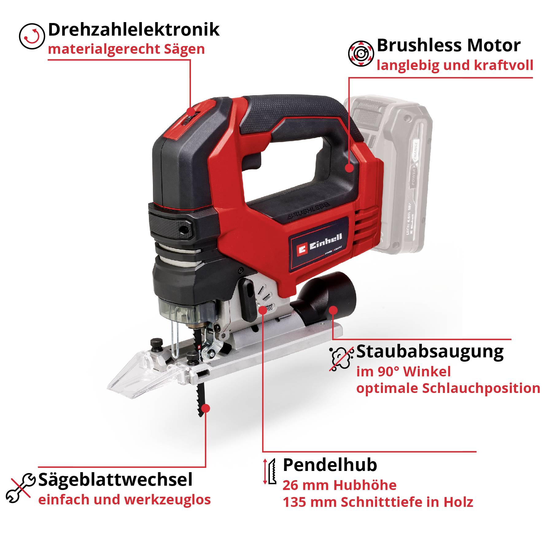 Eine rote Stichsäge mit 'Drehzahlelektronik' für präzises Sägen, 'Brushless Motor' für Effizienz, 'Pendelhube' und praktischer 'Sägeblattwechsel'.