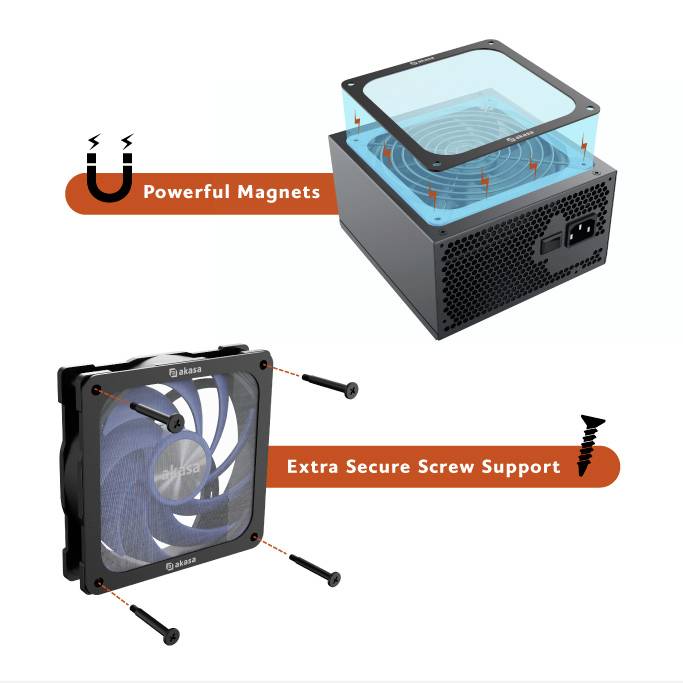Lüfter und Netzteil mit Beschriftungen 'Powerful Magnets' und 'Extra Secure Screw Support'. Zeigt Schrauben und Magnetbefestigung.