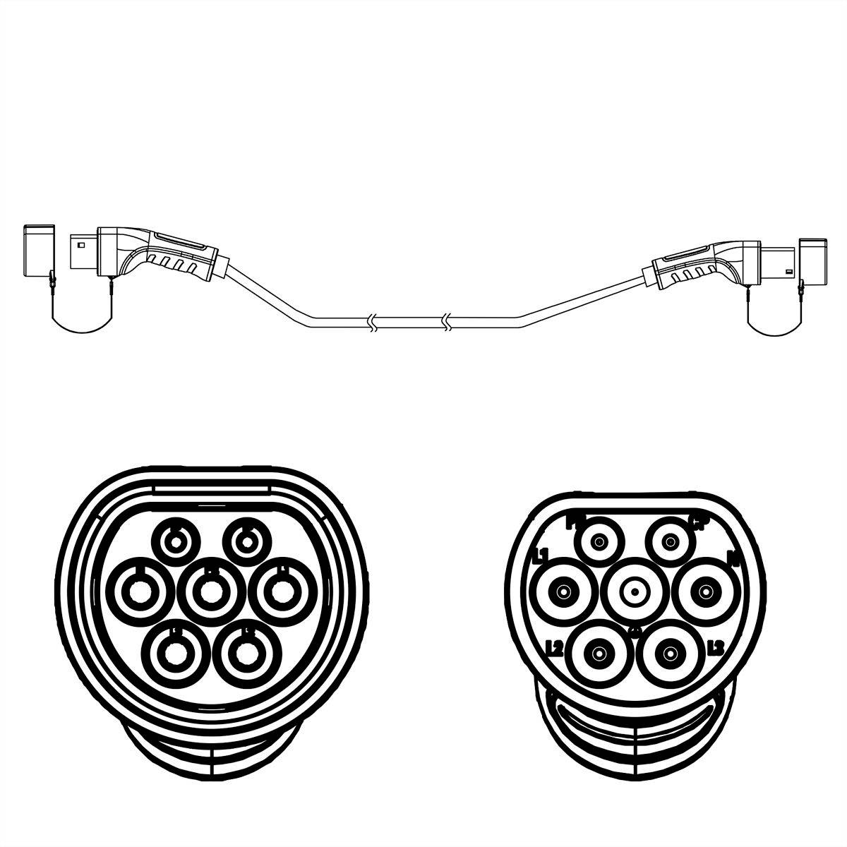 Darstellung von zwei unterschiedlichen Steckertypen für Elektrofahrzeug-Ladekabel; links ein Typ-2-Stecker, rechts ein CCS-Stecker.