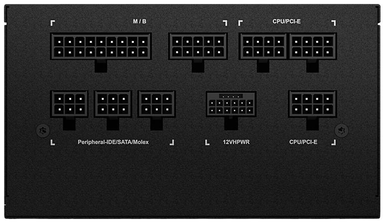 Rückseite eines PC-Netzteils mit mehreren Anschlüssen, gekennzeichnet als 'M/B', 'CPU/PCI-E', 'Peripheral-IDE/SATA/Molex', und '12VHPWR'.