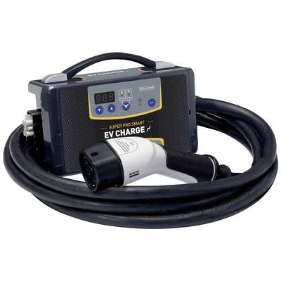 Ladestation für Elektrofahrzeuge; ein schwarzes Kabel mit einem weißen Ladegerätaufsatz, verbunden mit einem Steuergerät.