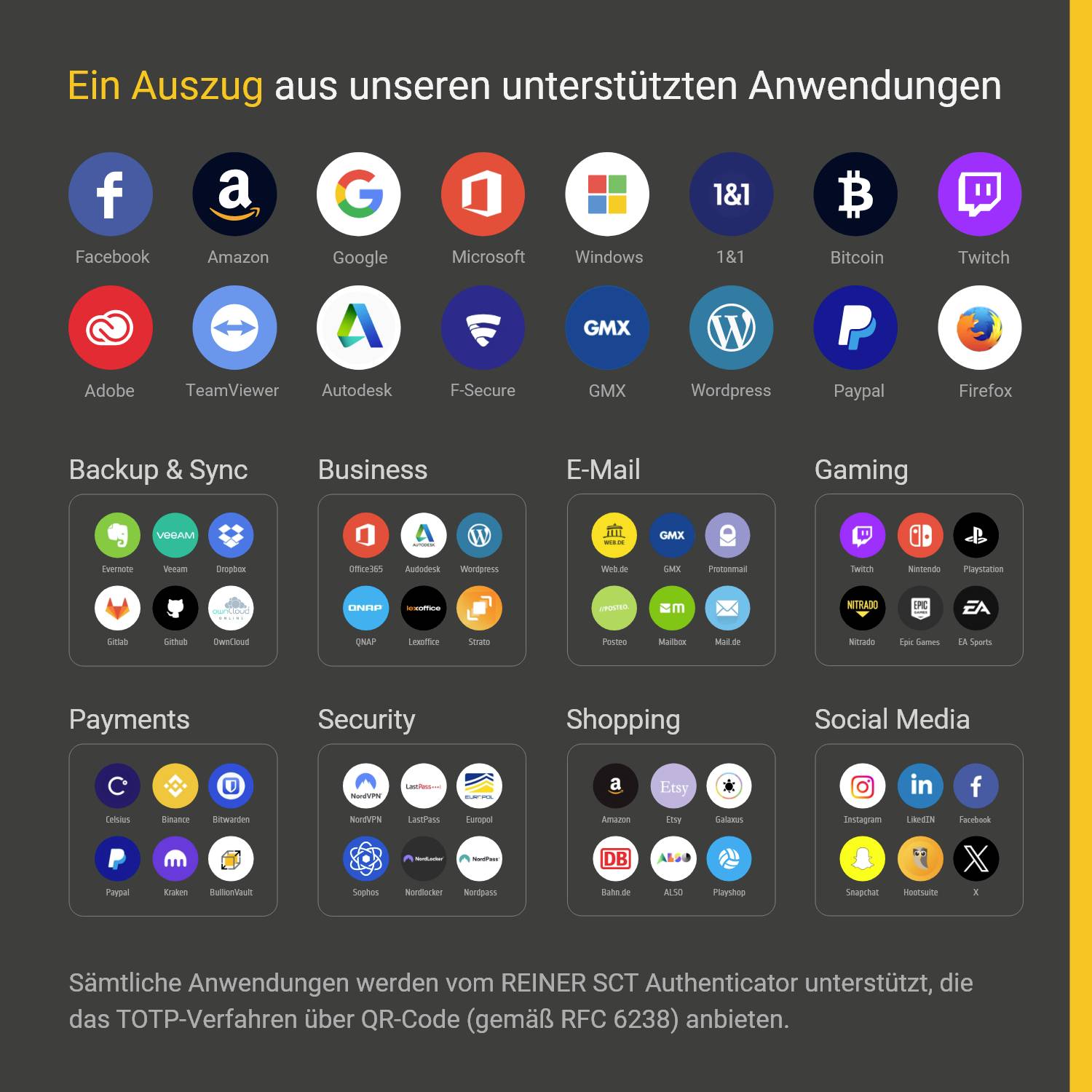 Eine Übersicht von unterstützten Anwendungen der REINER SCT Authenticator App, kategorisiert nach Backup & Sync, Business, E-Mail, Gaming, Payments, Security, Shopping und Social Media.