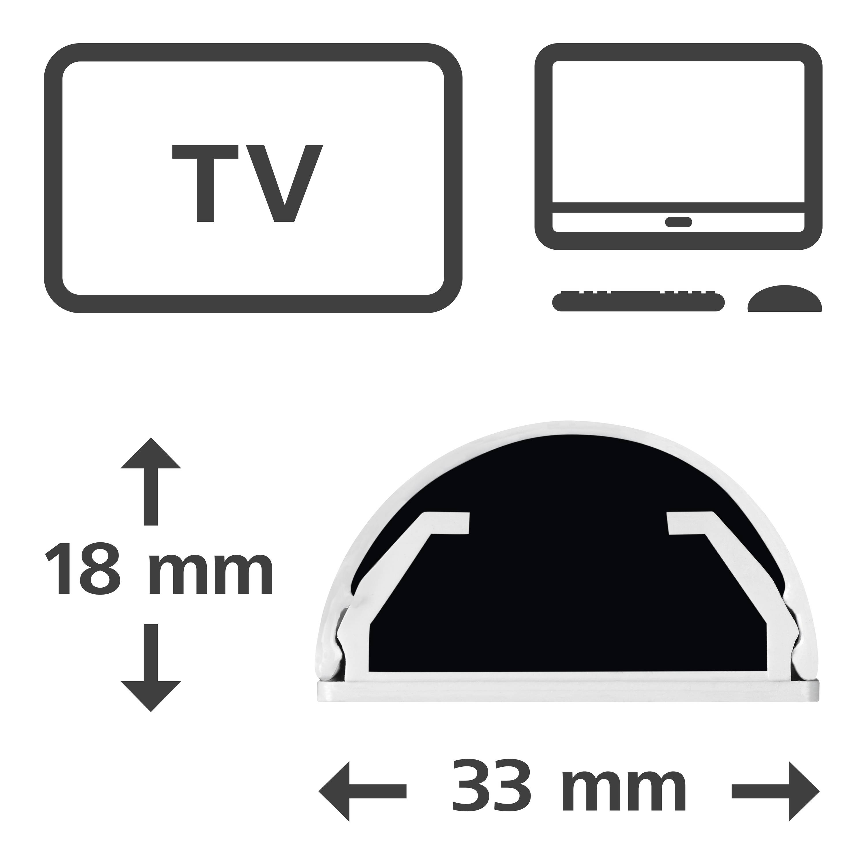'TV' Symbol auf Bildschirm mit Maßen: 18 mm hoch, 33 mm breit. Zeigt Größenverhältnis von Bildschirmdarstellung zu realen Maßen.