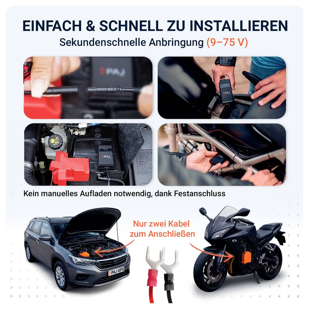 Grafik zur einfachen, schnellen Installation eines Ladegeräts: 9–75 V, nur zwei Kabel anschließen, kein manuelles Aufladen nötig. Auto- und Motorradbeispiel mit Anschlussklemmen.