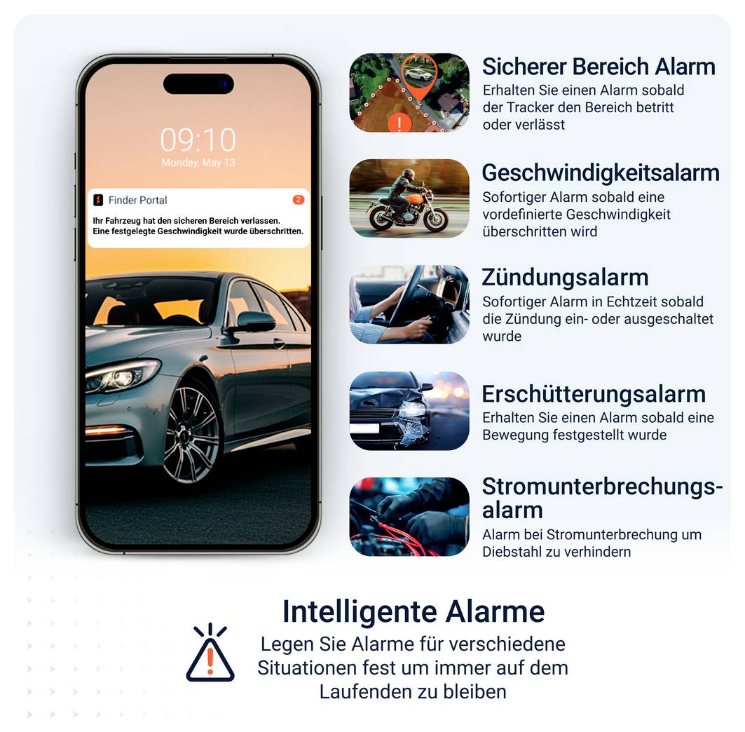Grafik mit Smartphone und Auto sowie Liste intelligenter Alarme: Bereichs-, Geschwindigkeits-, Zündungs-, Erschütterungs- und Stromunterbrechungsalarm.<br>