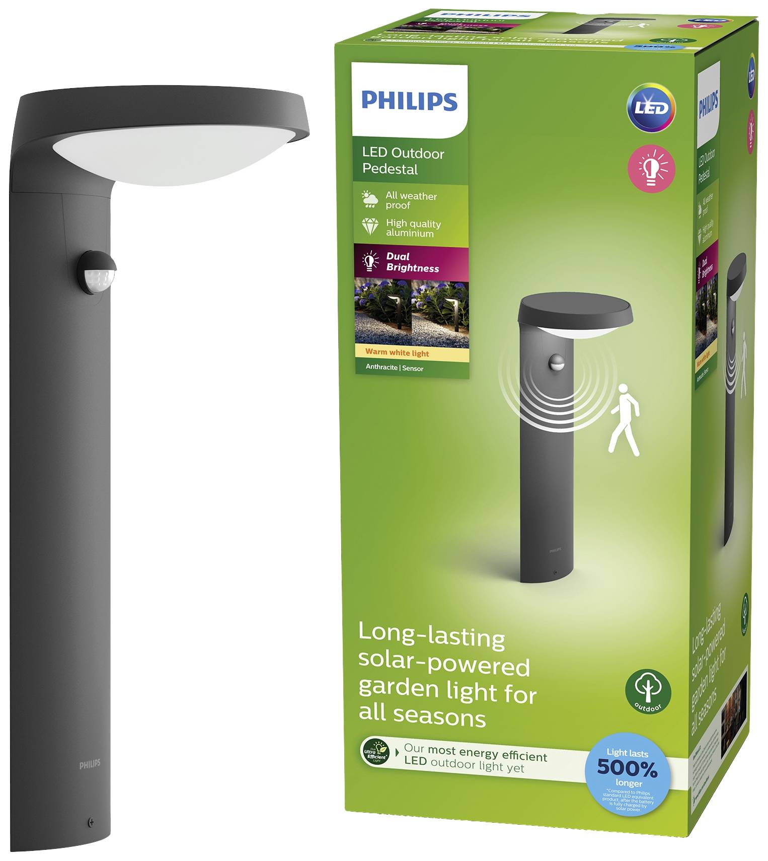 Schwarze, solarbetriebene LED-Gartenleuchte von Philips mit Bewegungssensor, wetterfest für alle Jahreszeiten. Verpackung zeigt Leuchte und beschreibt effizientes Licht mit 500% Energieeinsparung.