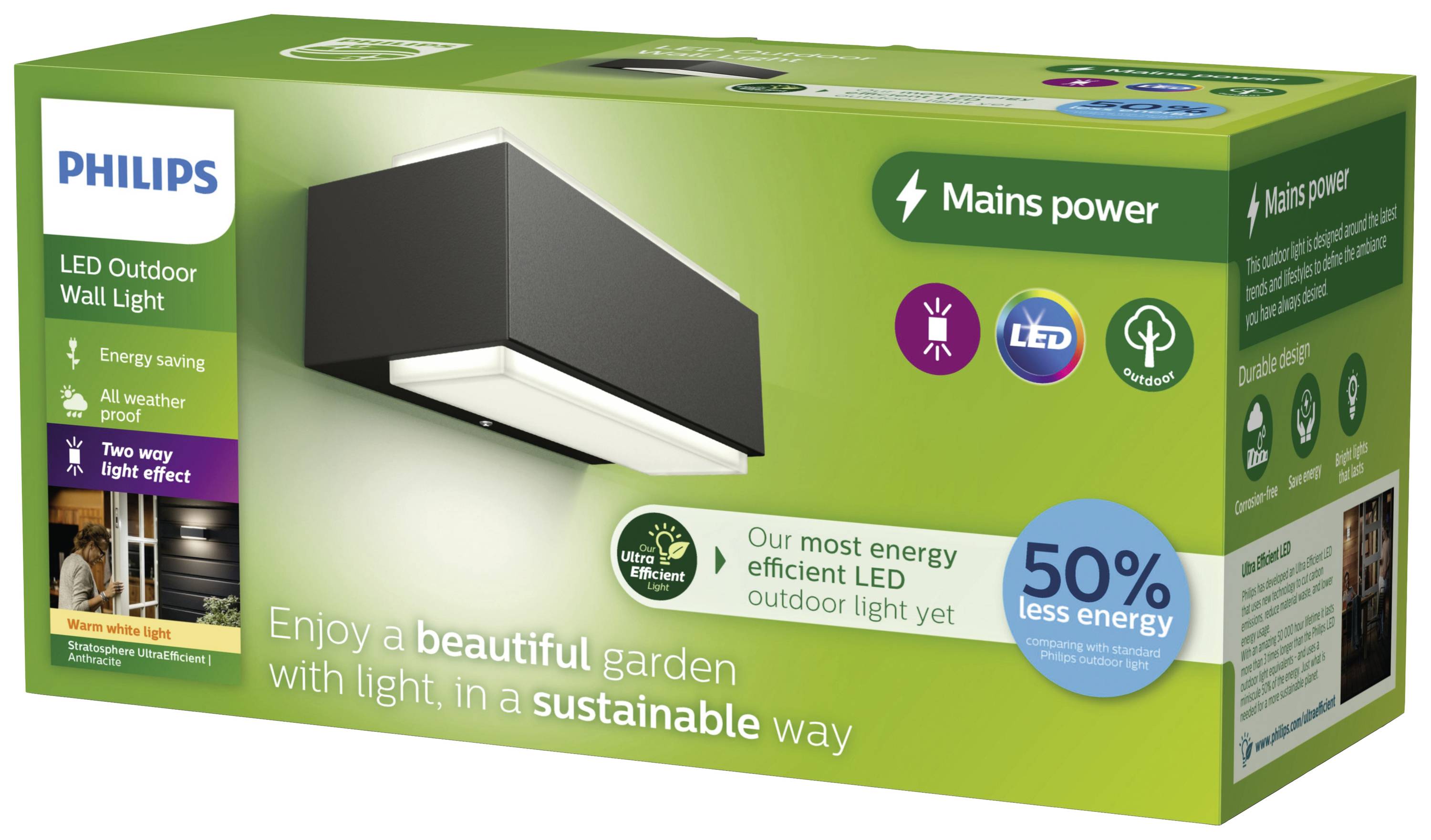 Verpackung einer Philips LED-Außenwandleuchte. Merkmale: zweifarbiger Lichteffekt, wetterfest. Verspricht 50 % Energieeinsparung.