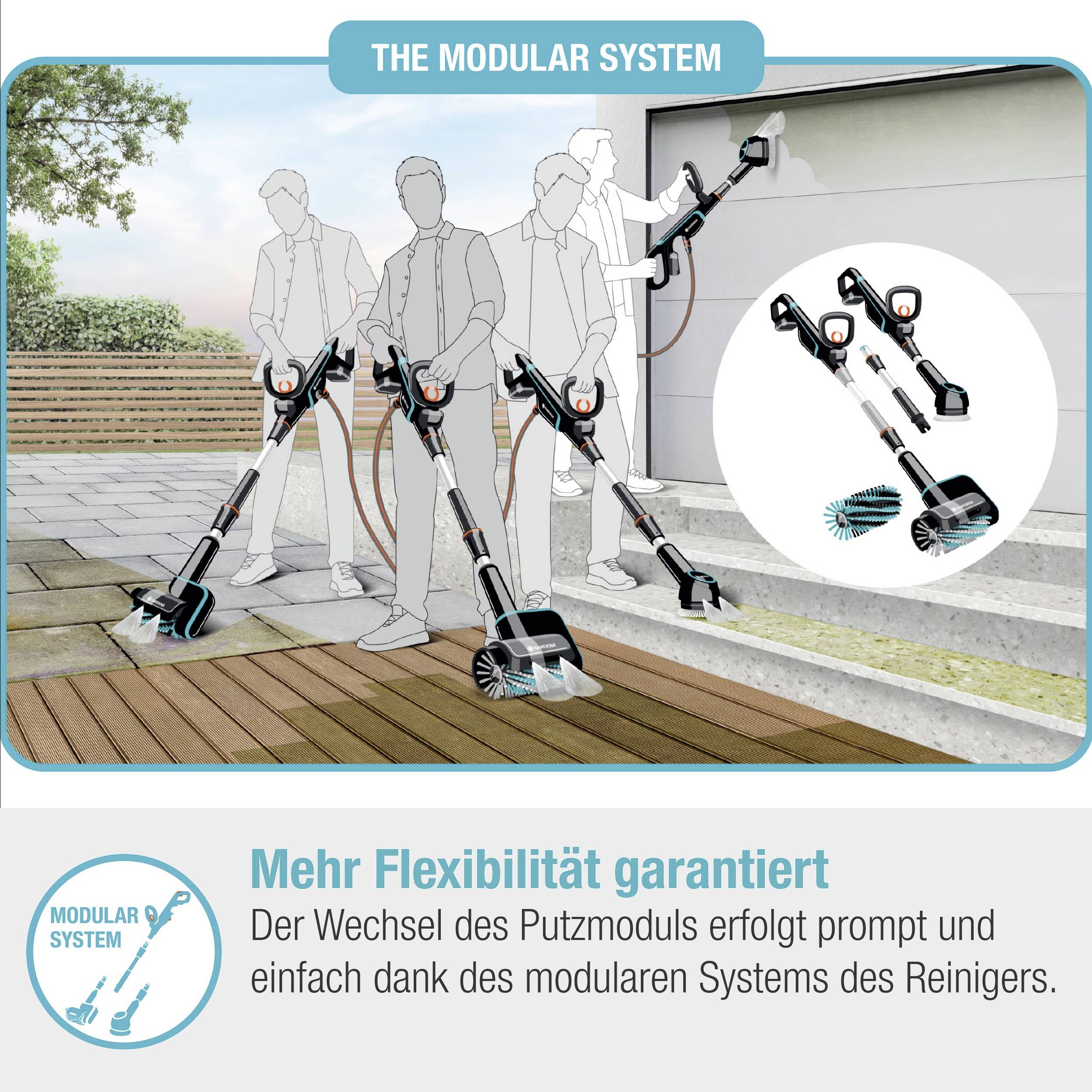 'Schaubild eines modularen Reinigungssystems. Drei Personen führen verschiedene Module: Bodendüse, Treppenreiniger und Fugendüse.'