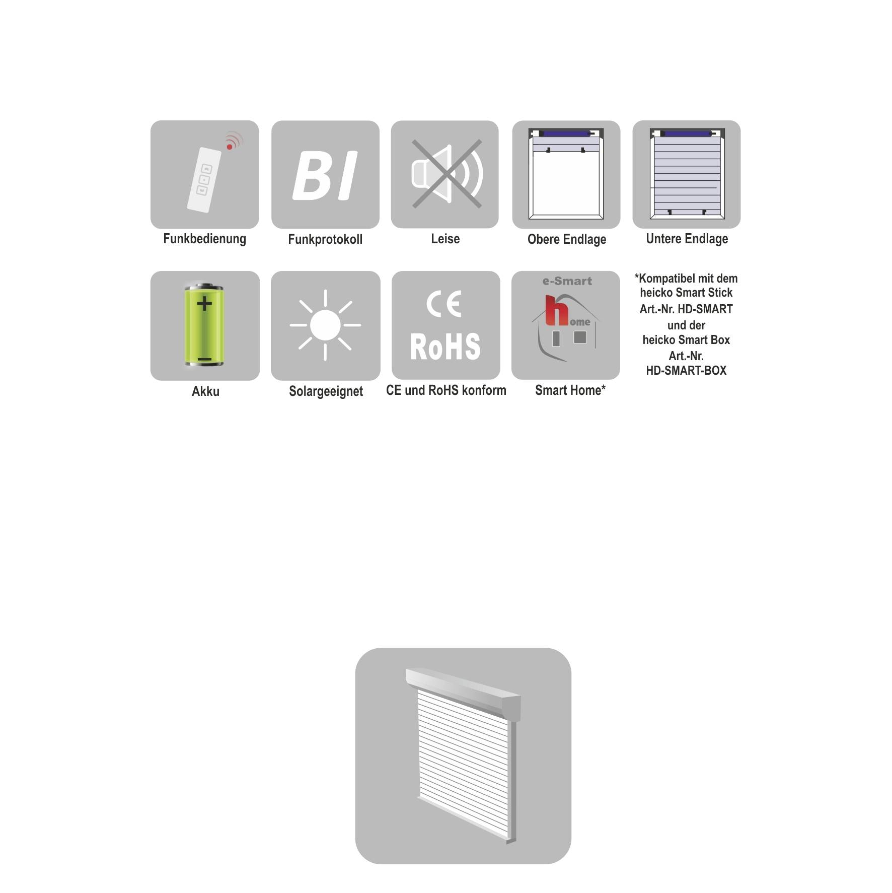 Symbole für Fernbedienung, Funkprotokoll, Lärmreduktion, obere/untere Endlage, Akku, Solar, CE/RoHS, Smart Home Integration.
