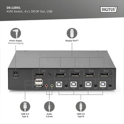 'DS-12891 KVM Switch' mit vier DisplayPort-Anschlüssen, USB 2.0 Typ A und B, Audioanschluss und Stromversorgung für effizientes Umschalten.