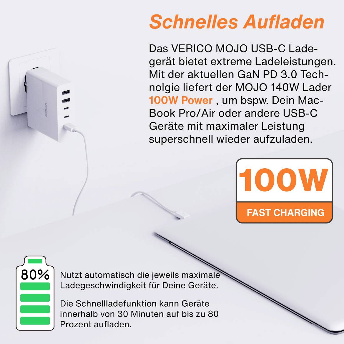Ein 100W-Ladegerät steckt in einer Steckdose. Ein Kabel darin lädt ein Gerät. Text betont 'Schnelles Aufladen' und führt Details an.