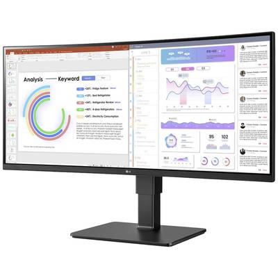 Breiter Monitor zeigt zwei Fenster: Links eine Präsentation mit dem Titel 'Analysis Keyword', rechts ein Dashboard mit Diagrammen und Statistiken.