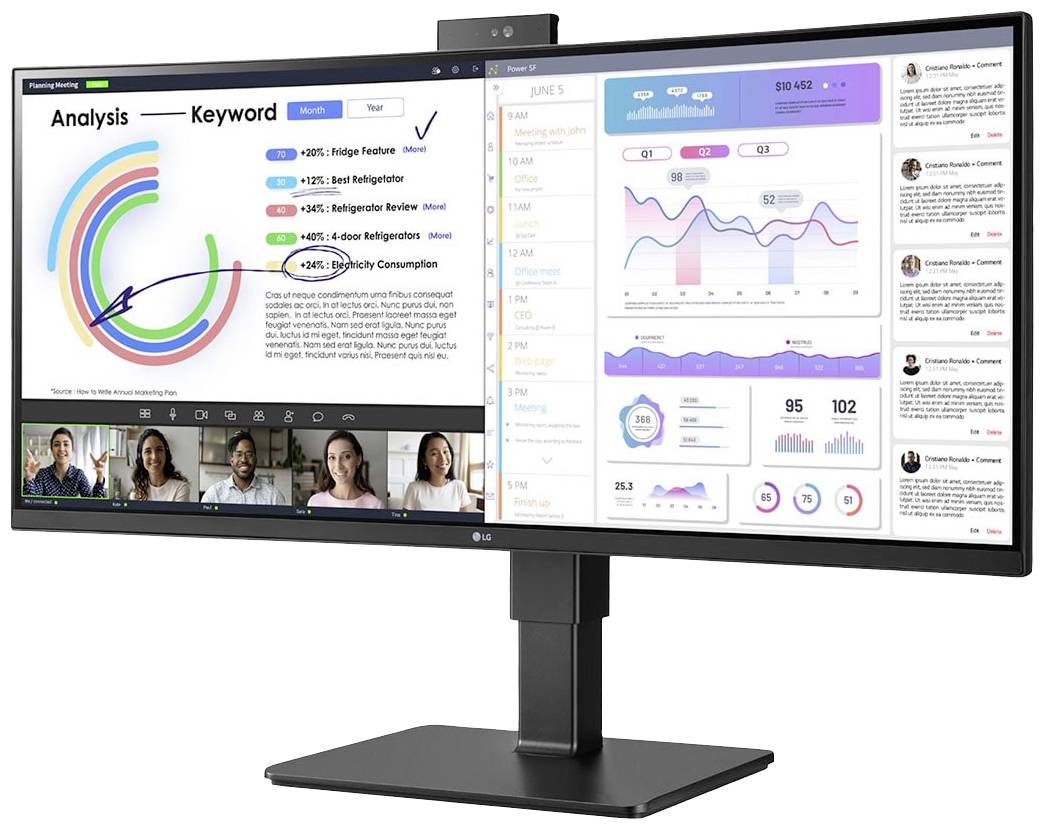 Ein großer Computerbildschirm zeigt ein Geschäftsmeeting per Videoanruf, Grafiken zur Datenanalyse und eine Diskussion über Keywords.