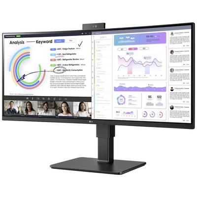 Ein großer Computerbildschirm zeigt ein Geschäftsmeeting per Videoanruf, Grafiken zur Datenanalyse und eine Diskussion über Keywords.
