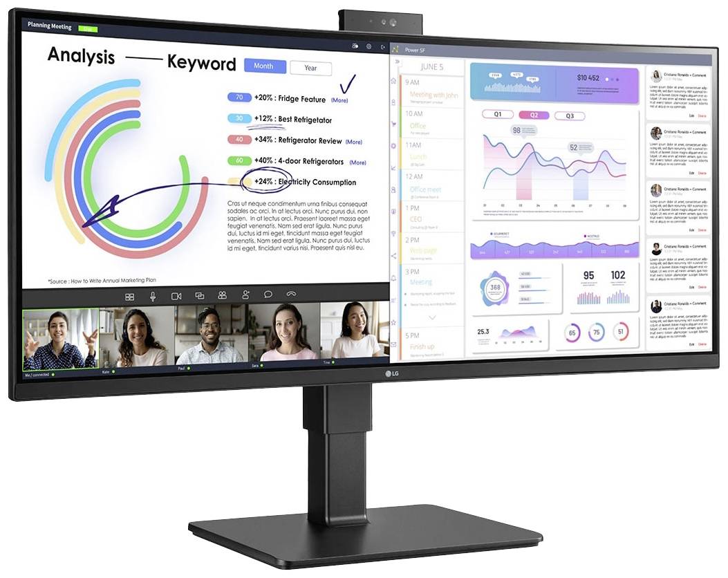 Breiter Monitor zeigt zwei Bildschirme: links ein Meeting-Call mit Charts und Text 'Analysis', rechts ein Dashboard mit Graphen und Statistiken.