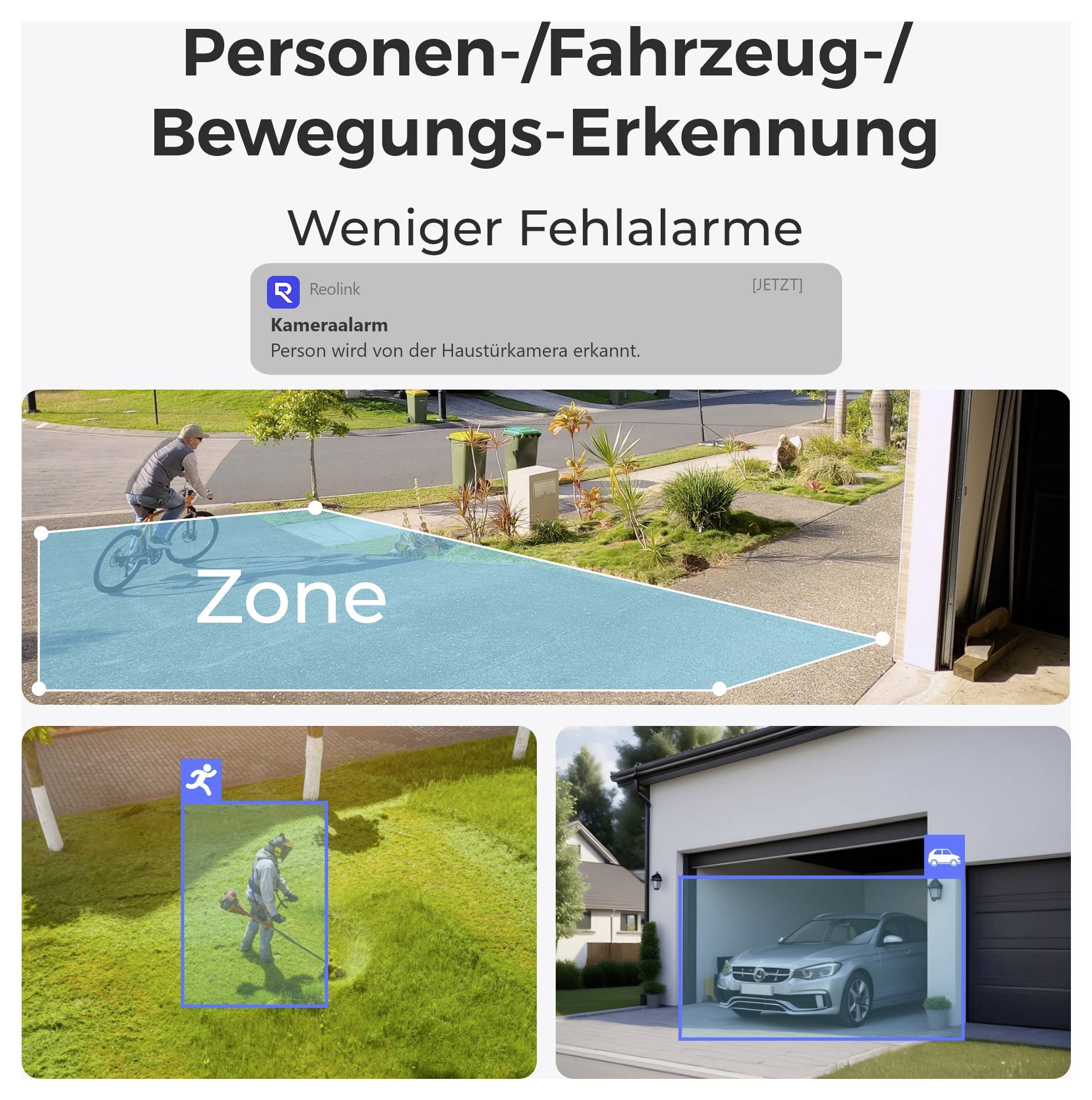 Das Bild der "Personen-/Fahrzeug-/Bewegungs-Erkennung" zeigt einen Radfahrer in einer überwachten Zone, eine außerhalb erkannte Person und ein Auto in einer Garage, wobei reduzierte Fehlalarme hervorgehoben werden.