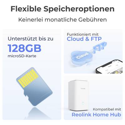'Flexible Speicherlösungen' mit Unterstützung für microSD-Karten bis zu 128 GB, Cloud & FTP-Funktionen und Kompatibilität mit Reolink Home Hub.