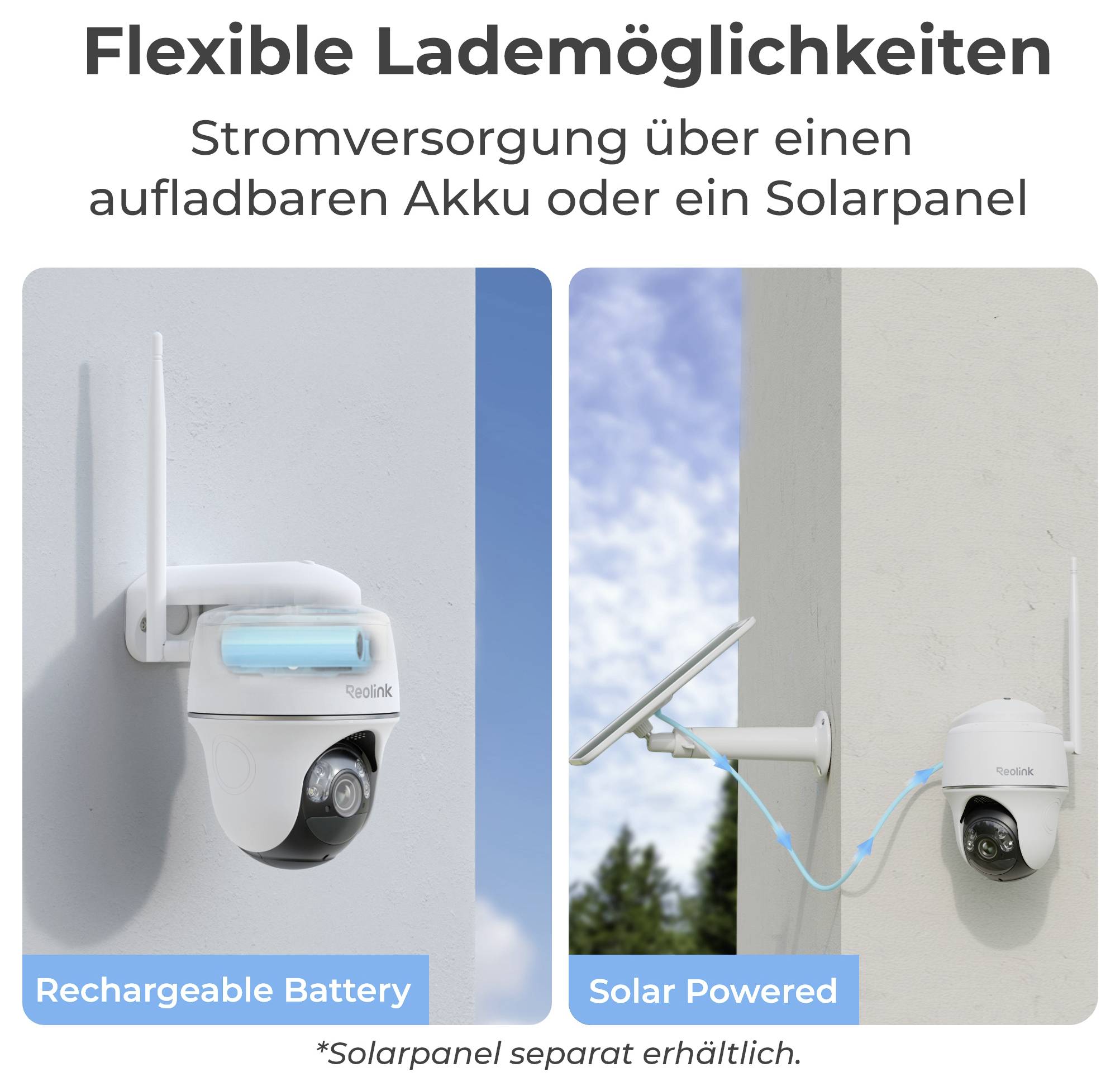 "Flexible Lademöglichkeiten" zeigt eine Sicherheitskamera, die links von einer wiederaufladbaren Batterie und rechts von einem Solarpanel mit Strom versorgt wird.