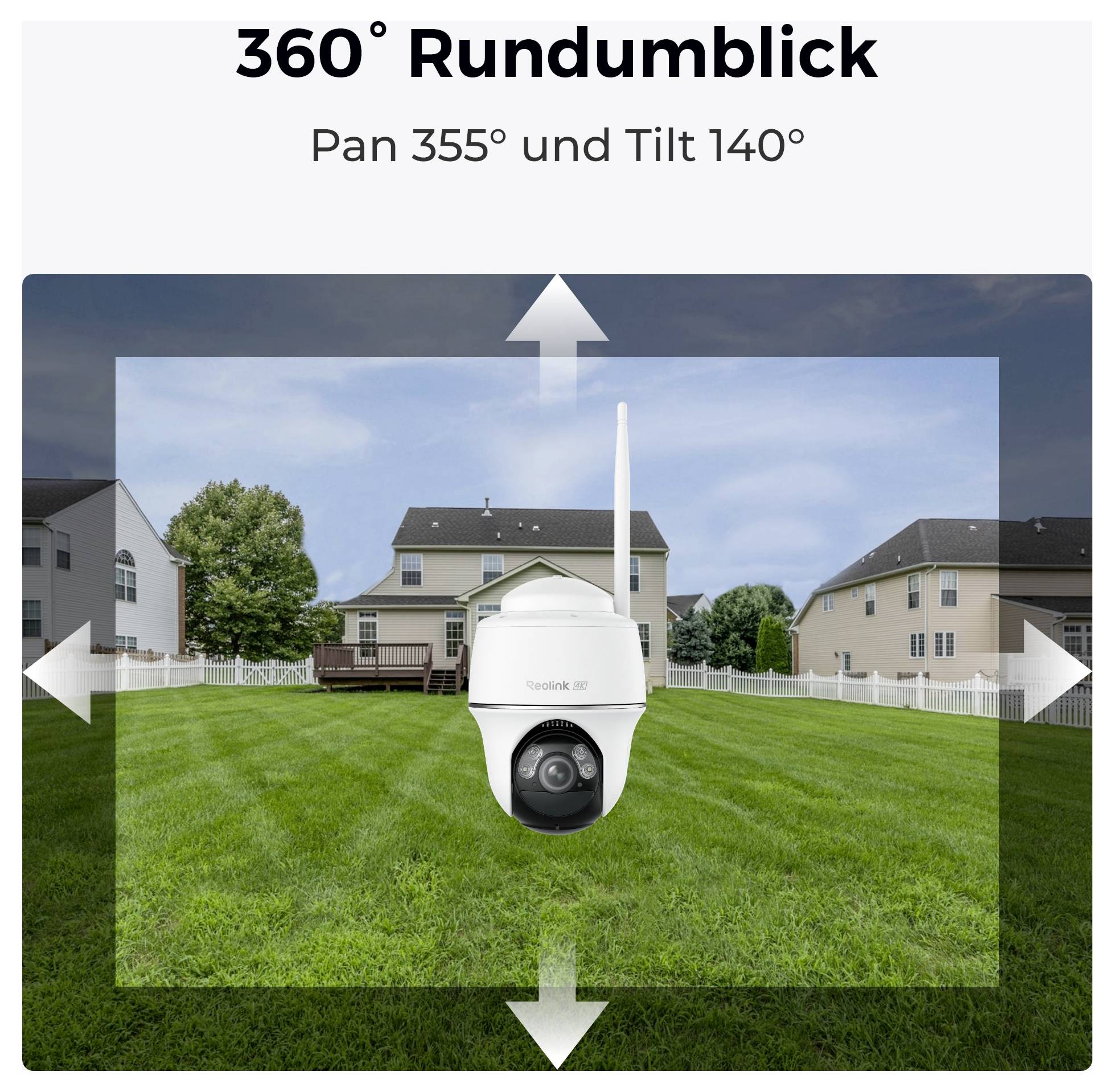 '360° Rundumblick' mit einer Überwachungskamera im Garten; Pan 355° und Tilt 140°. Verdeutlicht Kameraabdeckung und Bewegung.