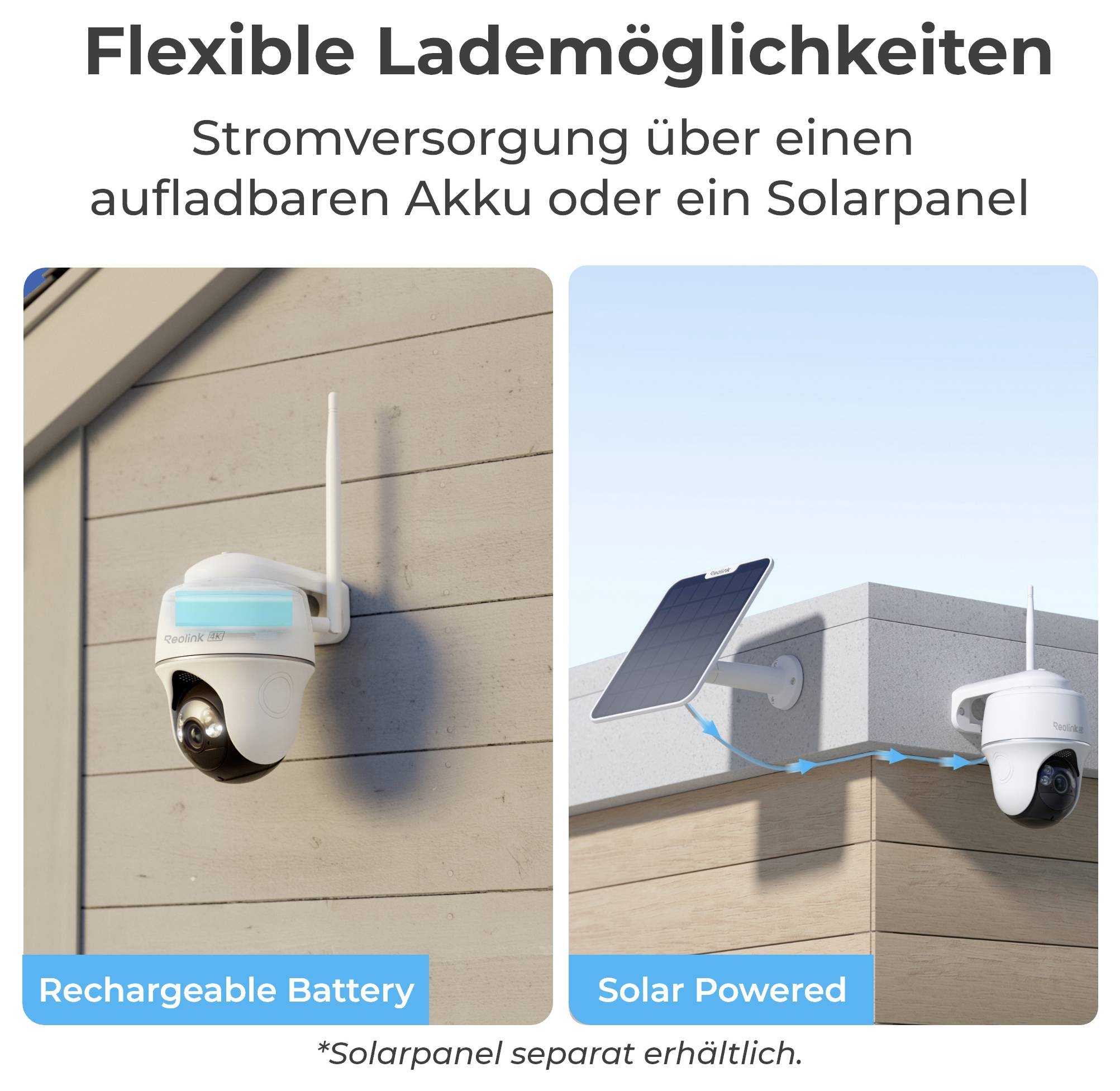 Flexibles Lademodul zeigt Überwachungskamera mit wiederaufladbarem Akku und optionalem Solarpanel für Stromversorgung.