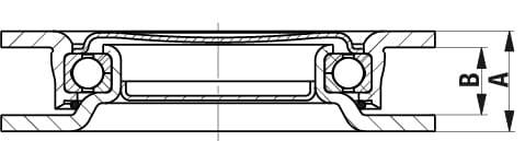 Technische Zeichnung eines Kugellagerschnitts, zeigt Innenaufbau mit Kugeln, Außen- und Innenring. Maße A und B sind markiert.