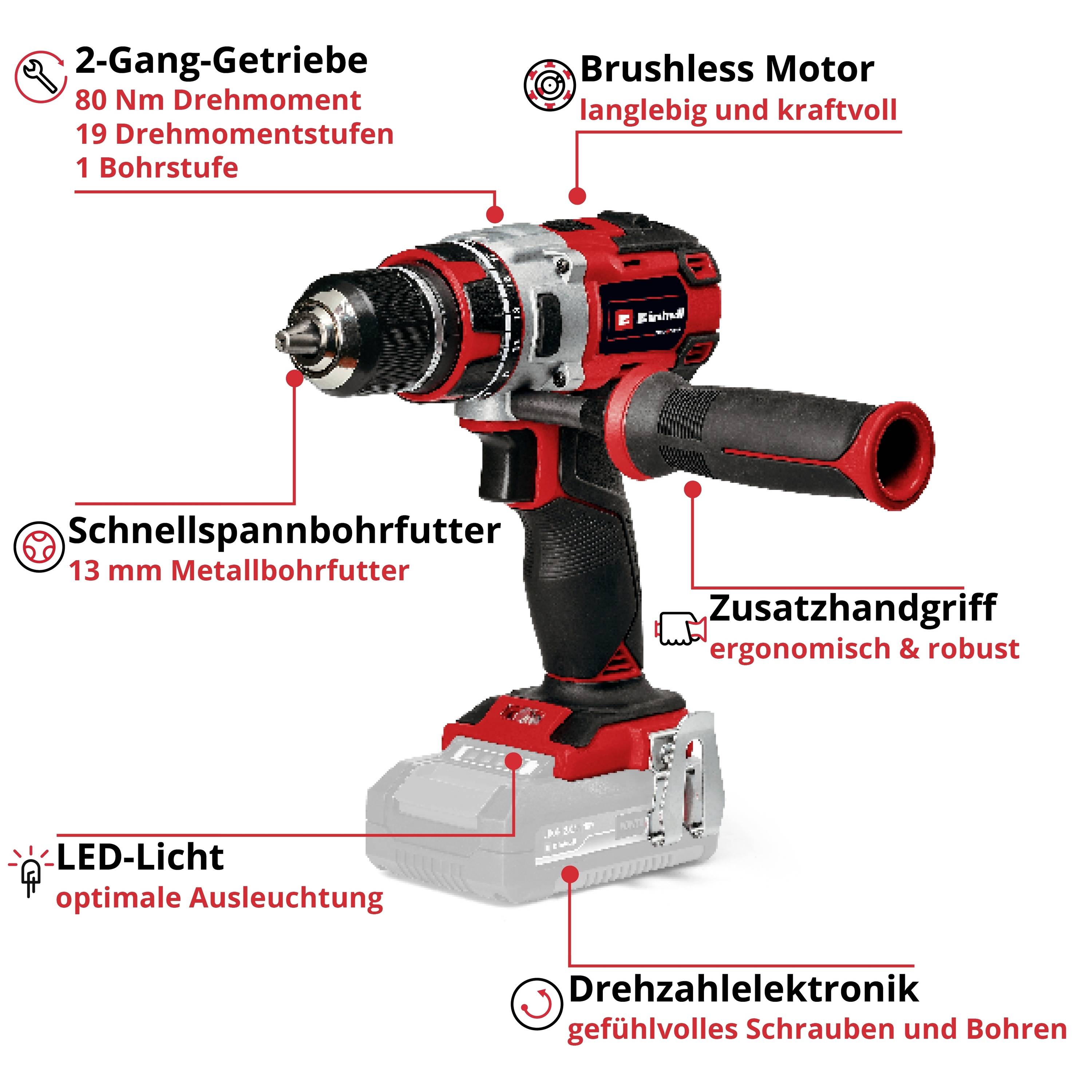 'Akkuschrauber mit 2-Gang-Getriebe, Brushless Motor, Schnellspannbohrfutter, LED-Licht, Zusatzhandgriff und Drehzahlelektronik. Optimale Ausleuchtung und ergonomisch.'