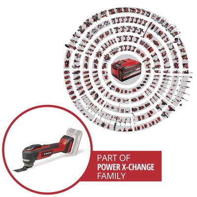 'Ein Akkugerät aus der Power X-Change-Familie, umgeben von einem Kreis weiterer Werkzeuge und Geräte aus derselben Serie.'