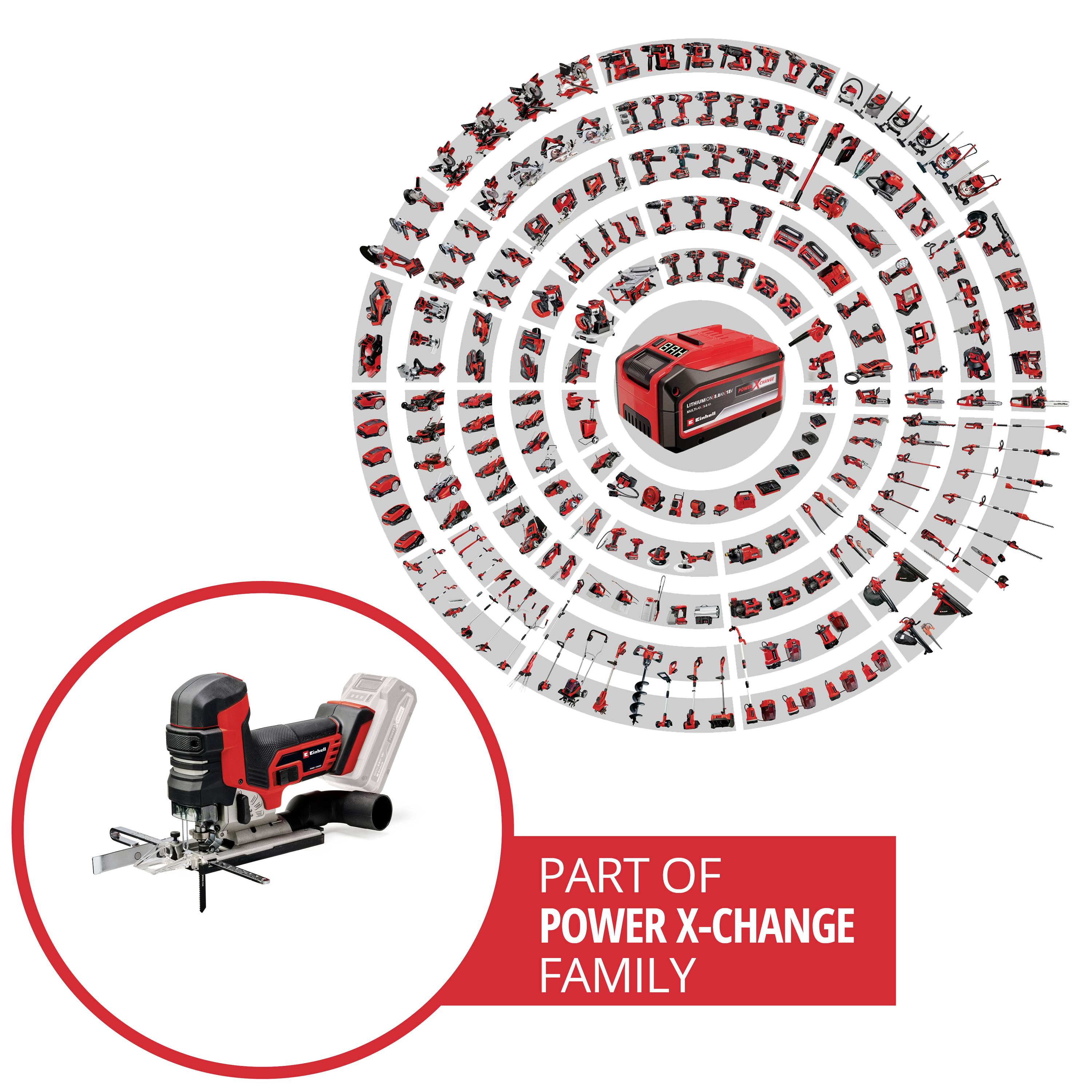 Eine Reihe von roten und schwarzen Elektrowerkzeugen, die in einem kreisförmigen Muster mit einem zentralen Akku angeordnet sind. Text: „Teil der Power X-Change Familie".
