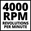 '4000 RPM, Revolutions Per Minute' in schwarzem Text auf weißem Hintergrund.
