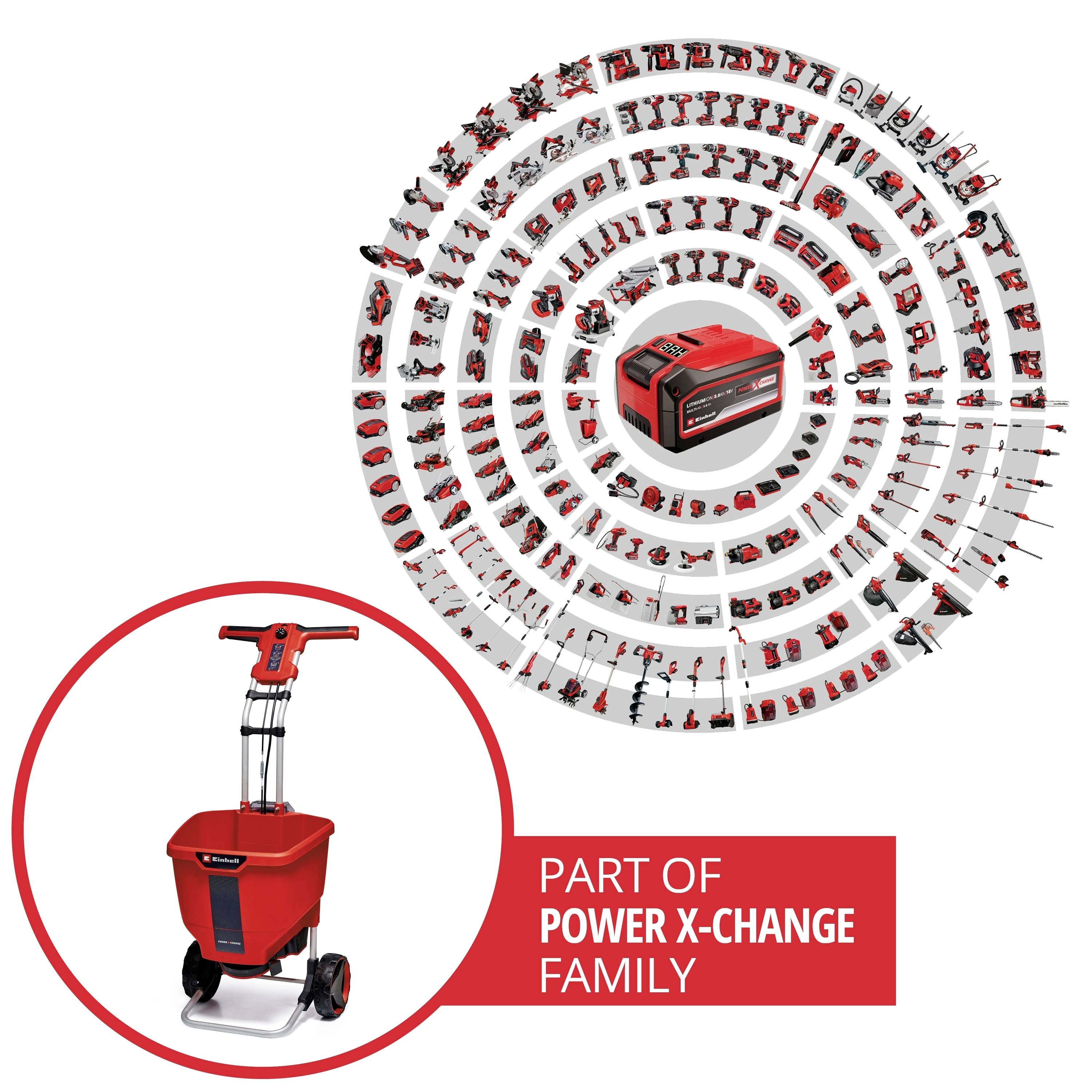 'Grafik zeigt verschiedene Elektrowerkzeuge im Kreis angeordnet, alle Teil der Power X-Change Familie, mit einem Gartenhäcksler hervorgehoben.'